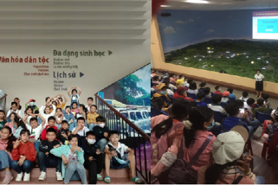 HOẠT ĐỘNG TRẢI NGHIỆM GIÁO DỤC ĐỊA PHƯƠNG CỦA HỌC SINH TRƯỜNG TH NGUYỄN CHÍ THANH, CƯ MGAR, ĐĂK LĂK