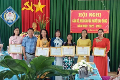 HỘI NGHỊ CÁN BỘ, NHÀ GIÁO VÀ NGƯỜI LAO ĐỘNG TRƯỜNG TH NGUYỄN CHÍ THANH NĂM HỌC 2022-2023